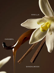 Rare Eau de Parfum Travel Spray